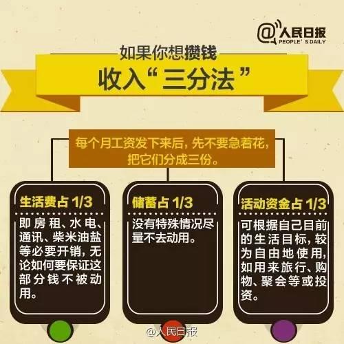 無論你的月收入多少，一定記得分成 3 份！
