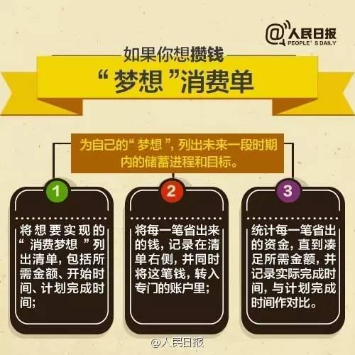 無論你的月收入多少，一定記得分成 3 份！
