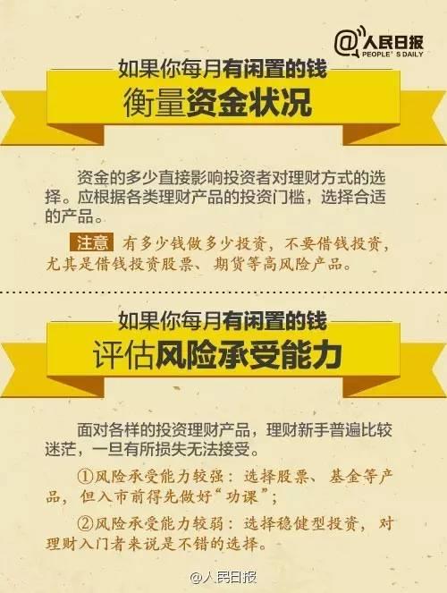 無論你的月收入多少，一定記得分成 3 份！